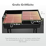 Holzkohlengrill von Tepro - 3